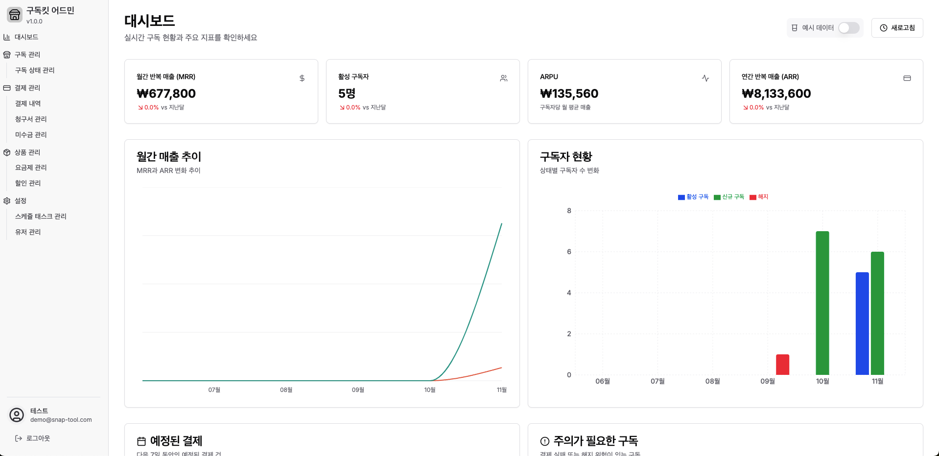 실시간 구독 현황